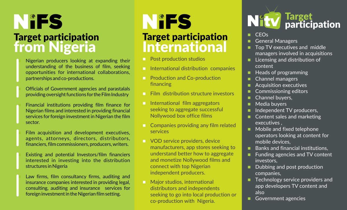 nifs nitv18 tp